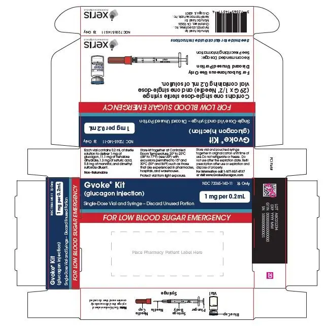 Kit Carton Label side 1